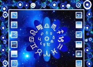 Βασικά στοιχεία της δυτικής αστρολογίας – Εξήγηση