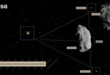 Το νέο όπλο της γης ενάντια στους αστεροειδείς