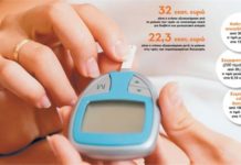 ΣΤΟΝ ΑΕΡΑ 400.000 ΔΙΑΒΗΤΙΚΟΙ ΚΑΙ ΟΧΙ ΜΟΝΟ…