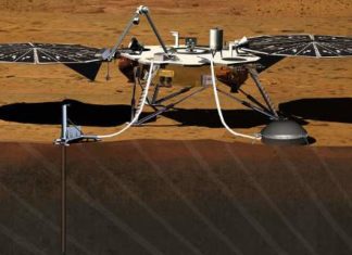 Ταξίδι χωρίς επιστροφή στον Αρη- Το σχέδιο εποικισμού και η επιλογή των πρώτων εποίκων