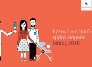 Τι πιστεύουν οι Έλληνες για τους εμβολιασμούς